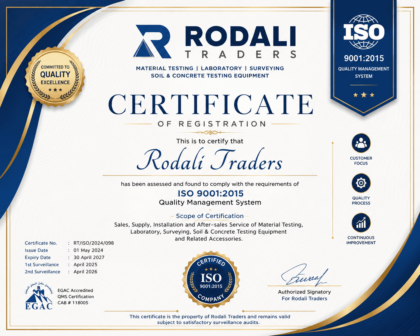 Certificate Name